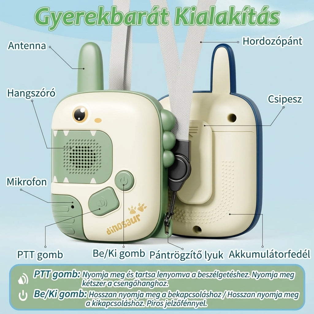 Dínós gyerek walkie talkie felépítése: antenna, hangszóró, mikrofon, PTT gomb, be-ki gomb, hordozópánt, csipesz