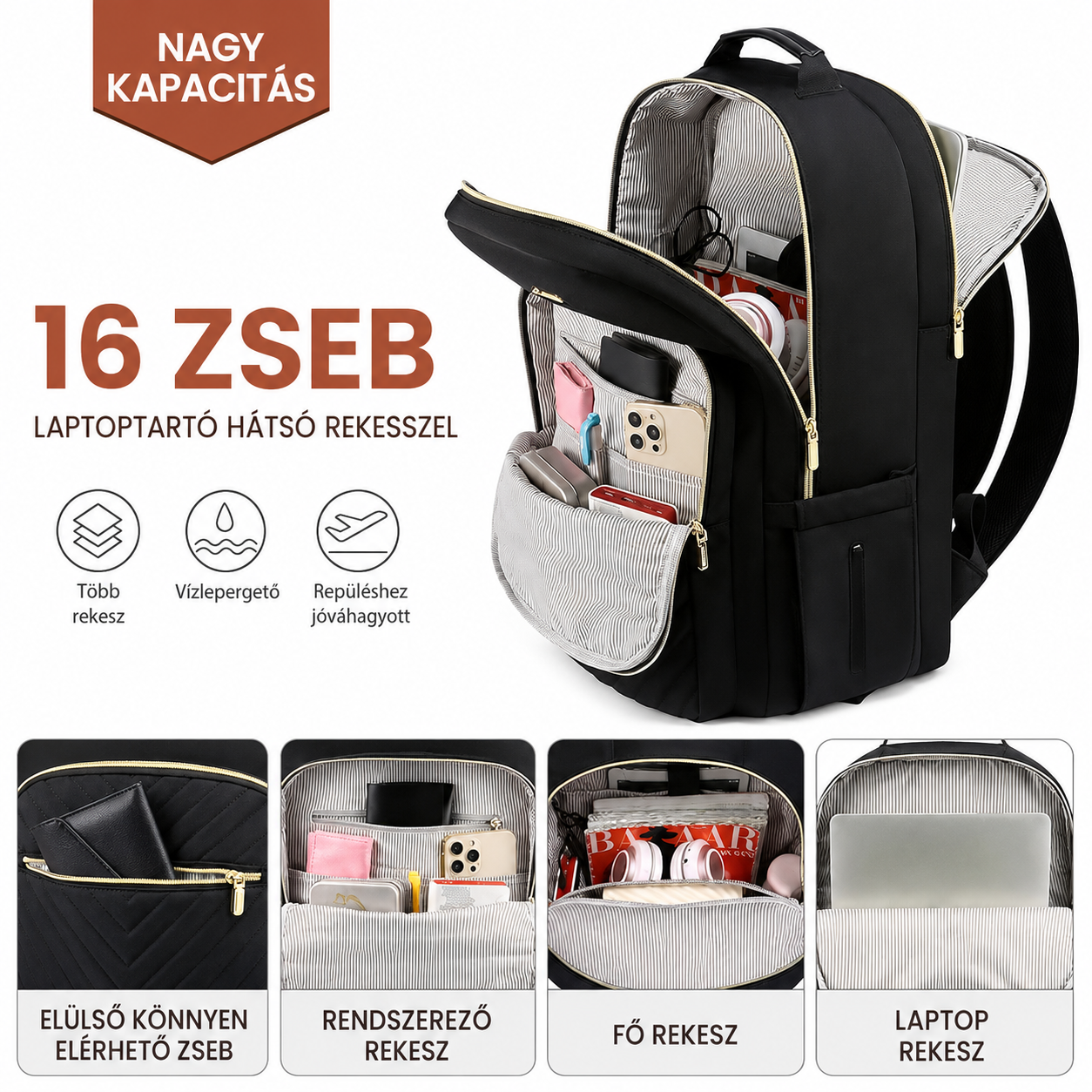 Női hátizsák belső rekeszei: elülső zseb, rendszerező rekesz, fő rekesz és hátsó laptoptartó